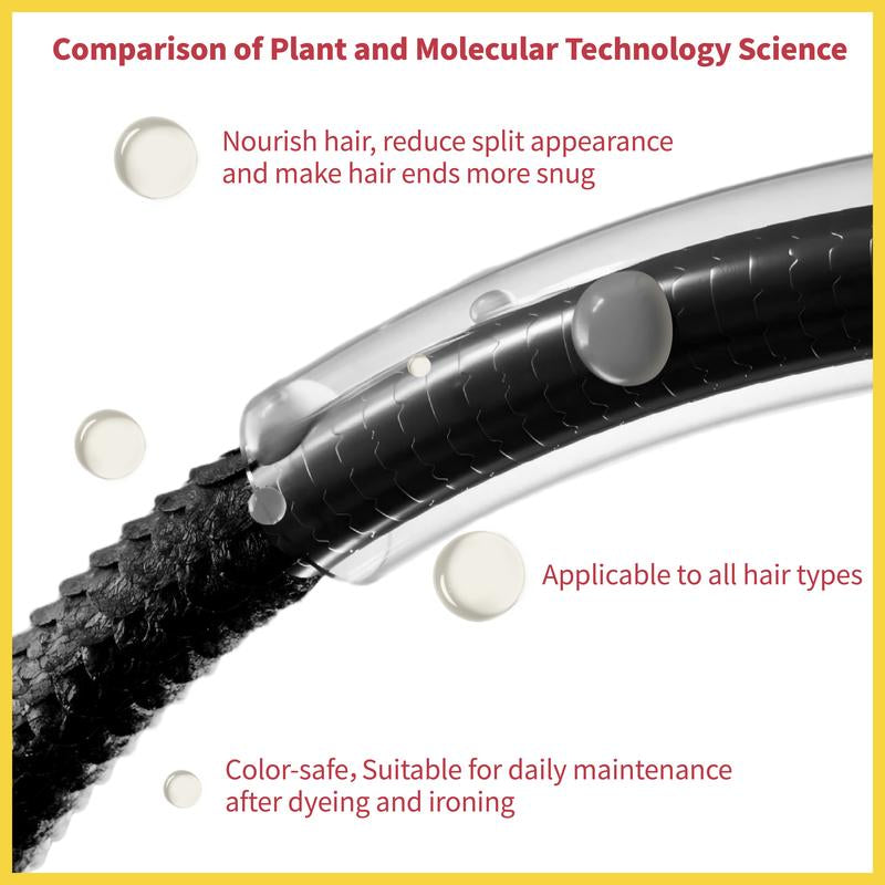 Transform Your Hair with GRODOM Argan & Coconut Hair Oil - 100ML Lightweight Serum for Smooth, Shiny Locks & Reduced Hair Loss